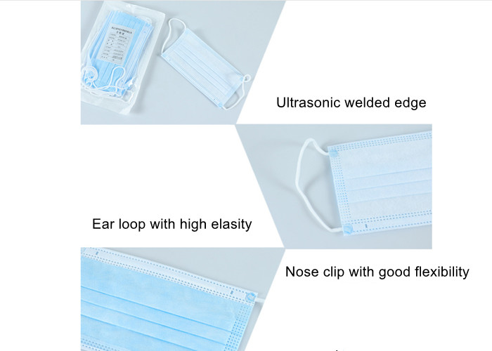 Breathable 3 Filter Layer Earloop Disposable Nonwoven Face Mask