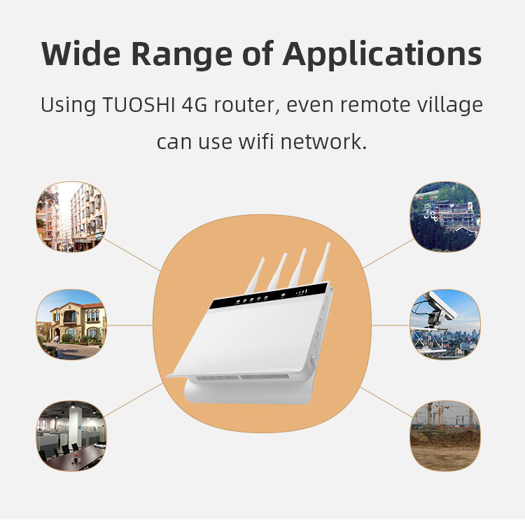 802.11ac LTE Router Volte MiMO 4 Wireless WiFi External Antenna