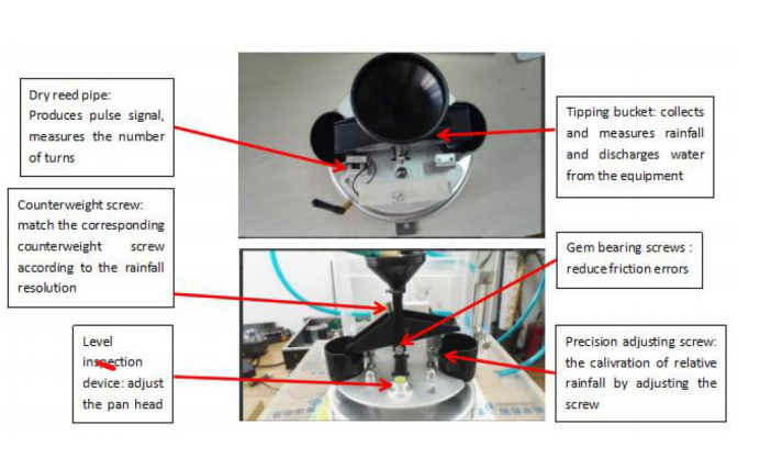 WS 601 SS2 Meteorological Rainfall Measurement Rain Gauge with Customized Support OEM