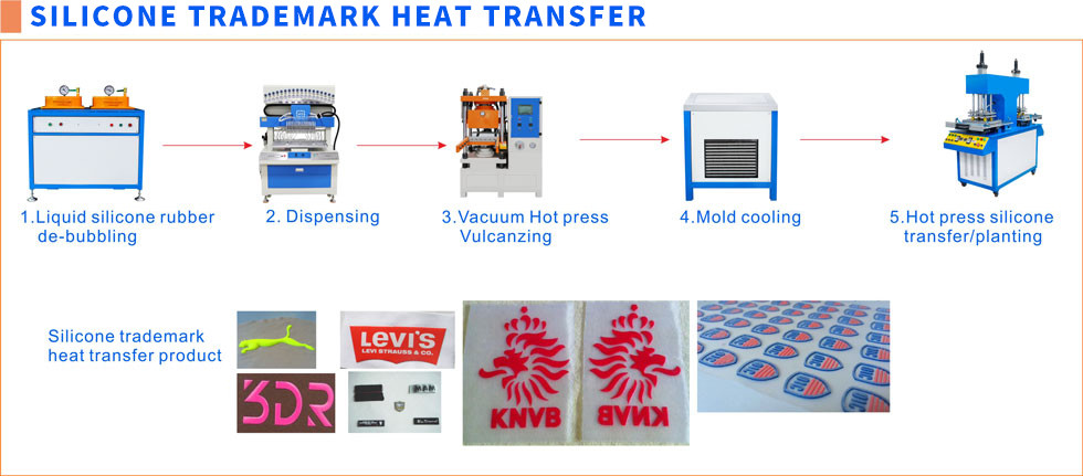 12 Colors Trademark PVC Silicone Dispensing Equipment For Clothing Branding And Labeling