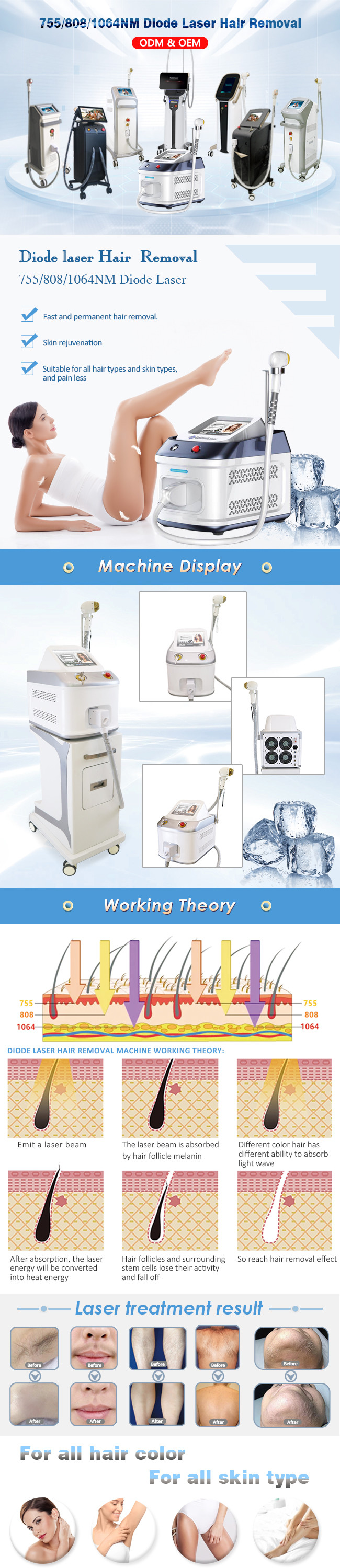 10Hz 1.2kw Effective Permanent 808nm Diode Laser Hair Removal Beauty Machine 12 X 20mm