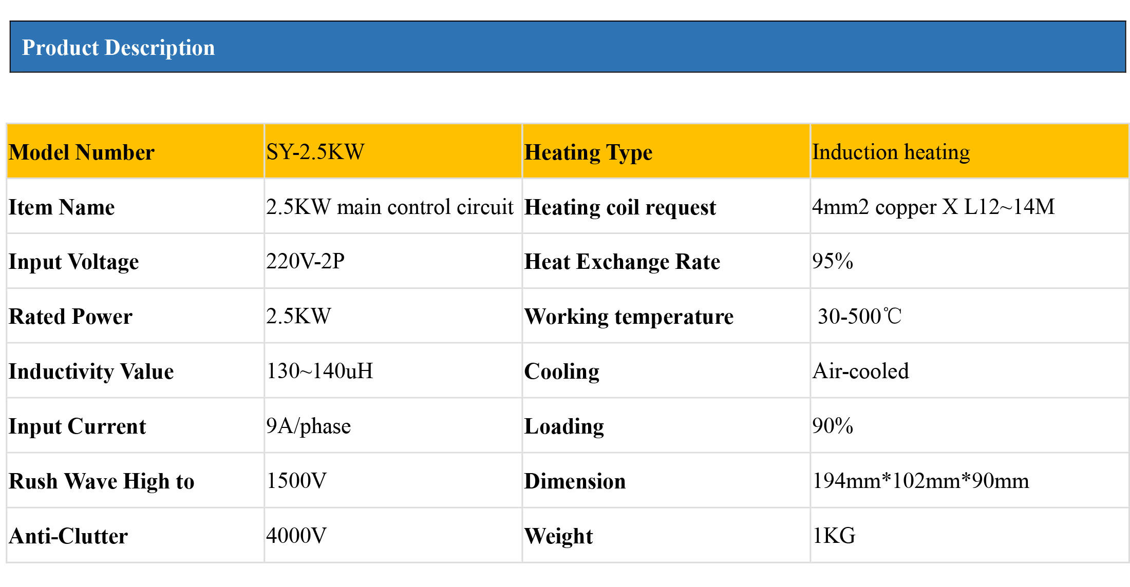 2KW 220V electromagnetic heating control panel electromagnetic heater induction heating control panel SY-2.5KW