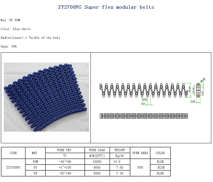 Flexible conveyor modular belts 