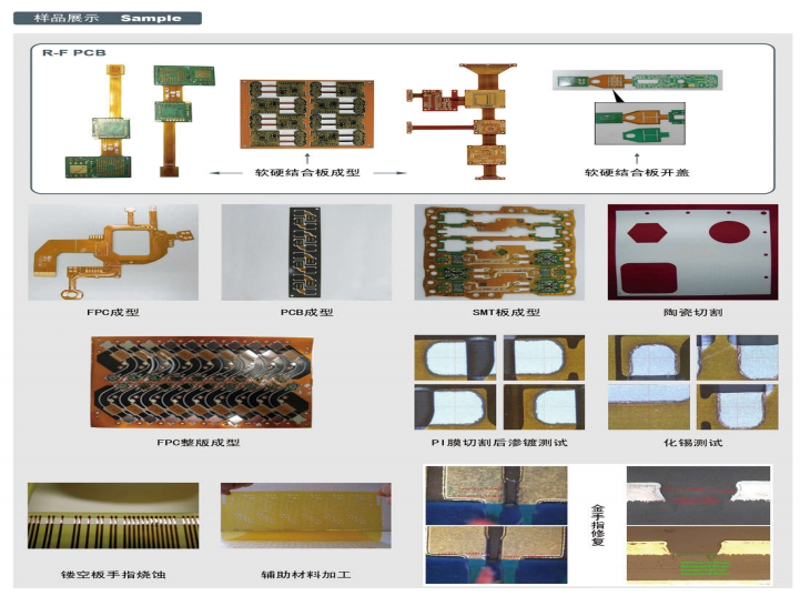 High Precision UV Laser Cutting Laser Pcb Depaneling Machine