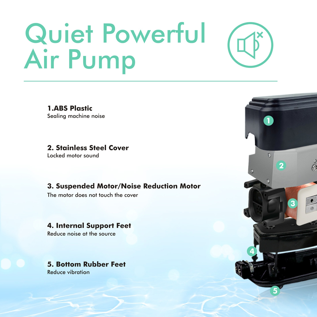 255 GPH Dual Outlet Air Pump For Fish Tank