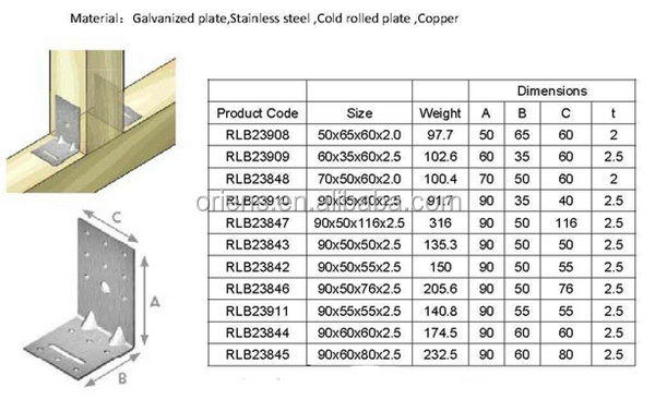 Stainless Steel Carbon Steel Custom Stamping Decorative L Shape Metal Bracket Angle Corner Brackets