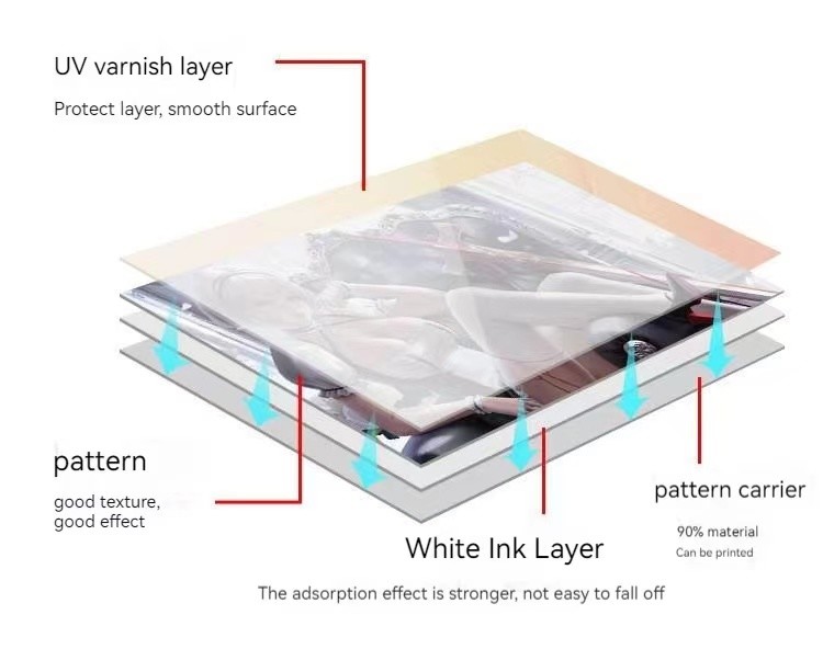 Transparent 30cm AB UV DTF Film Roll For Phone Case Wood Bottle Paper