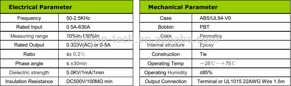 rated input 1a 5a 10a 30a 50a 100a split core current transformer with new installations for current monitoring
