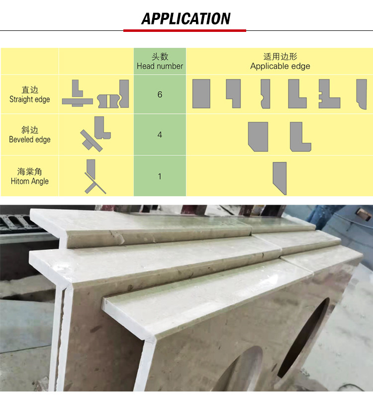 Vertical Stone Edge Beveling Machine