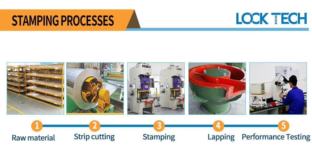 Custom High Precision Components Processing Metal Brass Stainless Steel Stamping Parts