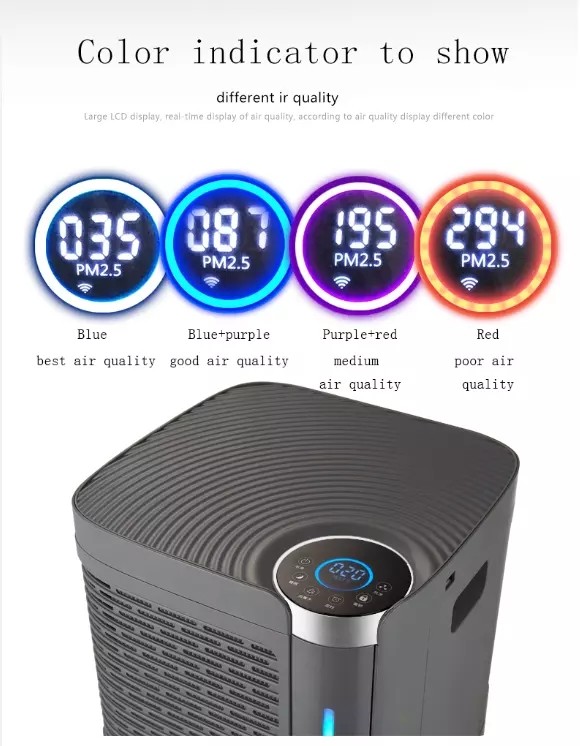 Filtrete 80m3/h H13 Hepa Air Purifier Carbon Filter 105W