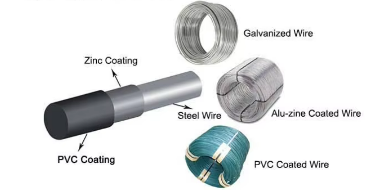 7 Days Delivery Galvanized PVC Coated Stackable Gabion Mesh Wall for Flood Gabion Retaining Wall