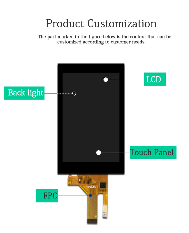 NT35510 Industrial Tft Lcd Screen CH430WV15A-CT Sunlight Readable LCD Display