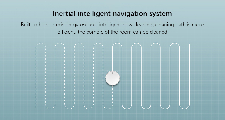 Xiaomi Mi Robot Vacuum Mop Essential G1 Sweeping Mopping Cordless Washing 2200PA Cyclone Suction Xiaomi Vacuum Mop G1