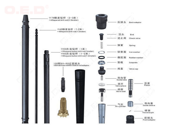 BR COP type Carbide Drilling Tools , 45CrNiMov Dth Drill Rods