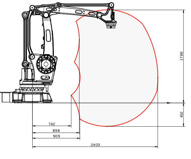 4 axes abb connected manufacturing tools IRB 460 110kg For Palletizing