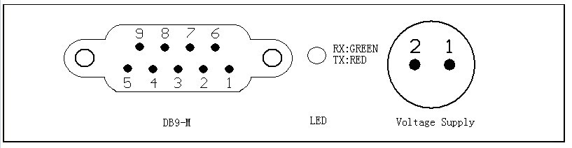 MM44D Super High Power 25Watt 50KM ~ 80KM Serial Data Radio Data Link DTL RS232 / RS485 / TTL