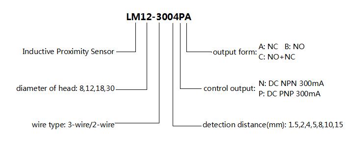 LM12-3004PA kampa magnetic capacitive proximity sensor