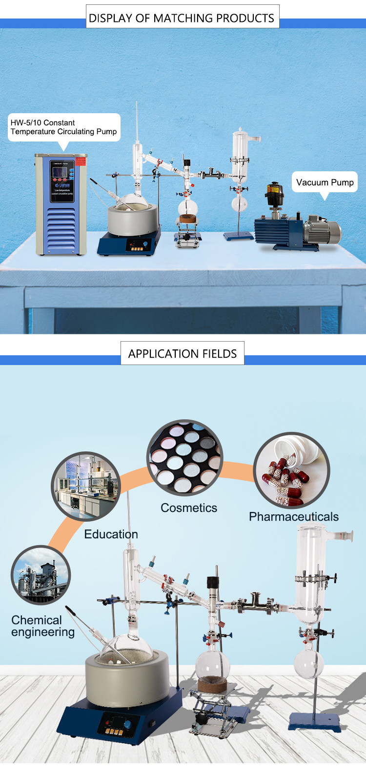 Thermodynamic Laboratory Short Path Distillation Apparatus 5L