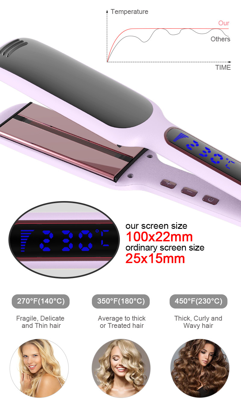 Salon Infrared Straightening Iron 1 Inch For Shiny And Silky Hair