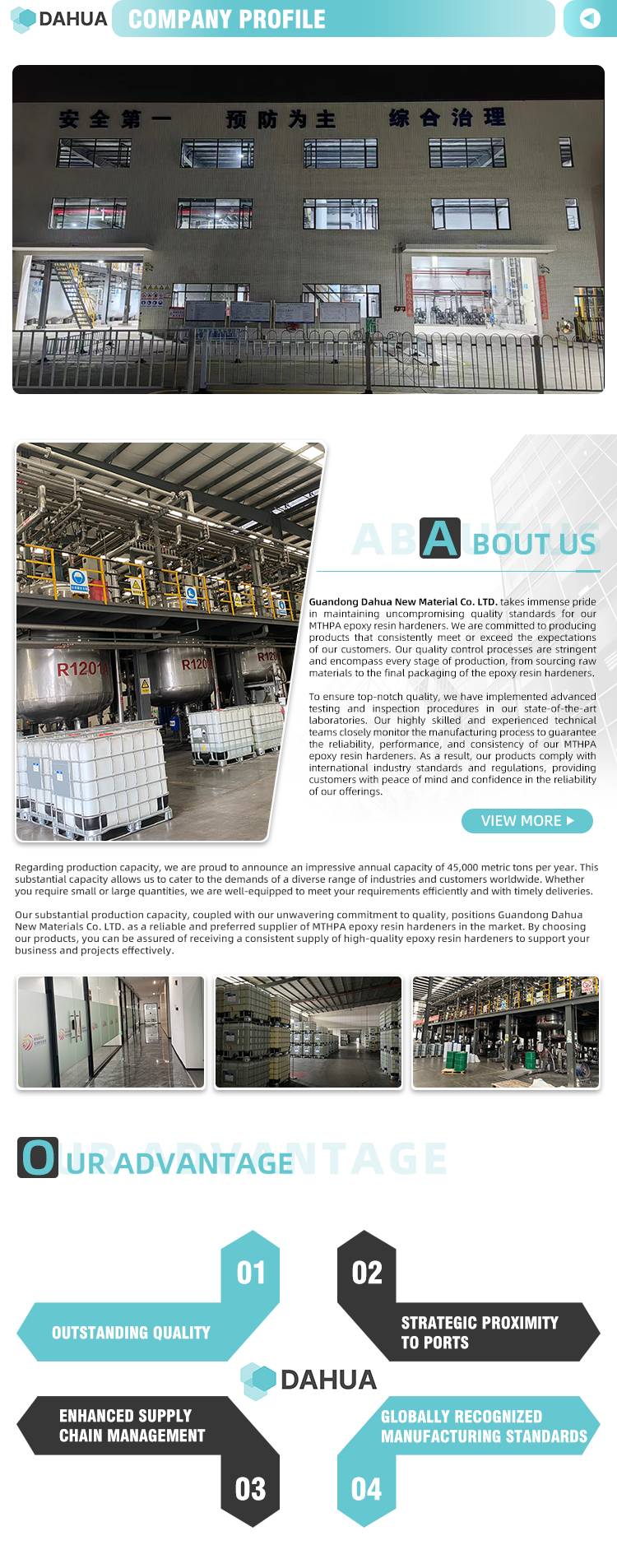 Wetting And Dispersing Agent DISPERBYK-110 for Solvent Borne Coatings
