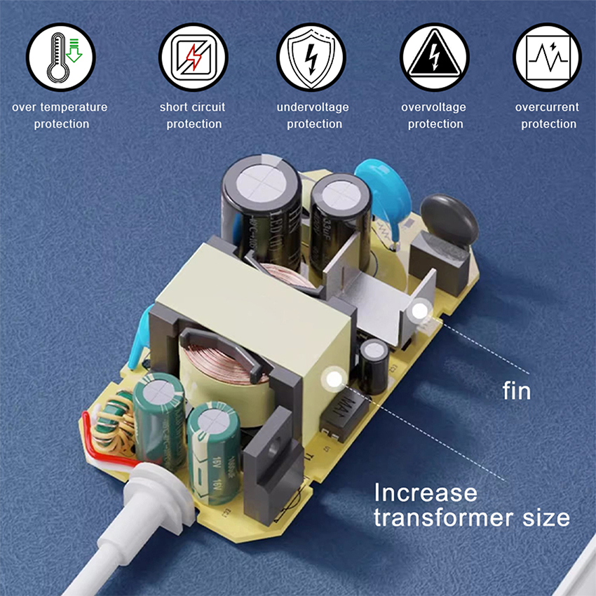 12V 3A USB-C Adapter Type C Charging Power Supply With CE Approved