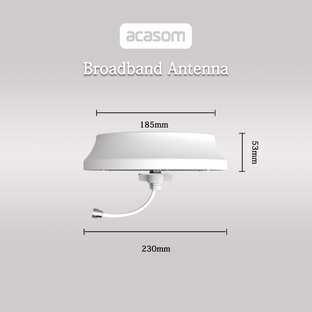 Indoor Ceiling Antenna 2.4GHz 5.8GHz WiFi6 WiFi6E Wideband 2000-6000MHz