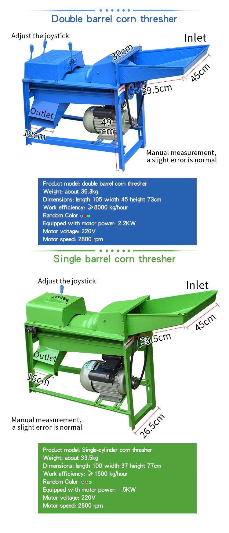 Agricultural Mini Multicrop Corn Rice Wheat Quinoa Beans Maize Diesel Grain Groundnut Shellers Thresher Machine