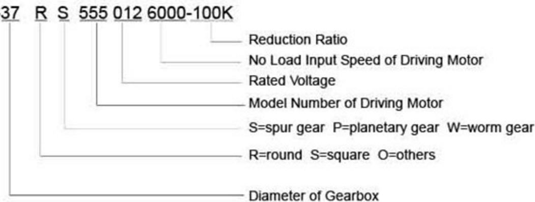 42mm 12V 24V DC 775 Reducer Motor With Planetary Gear Box JQM-42RP775 For Automatic Folding Door