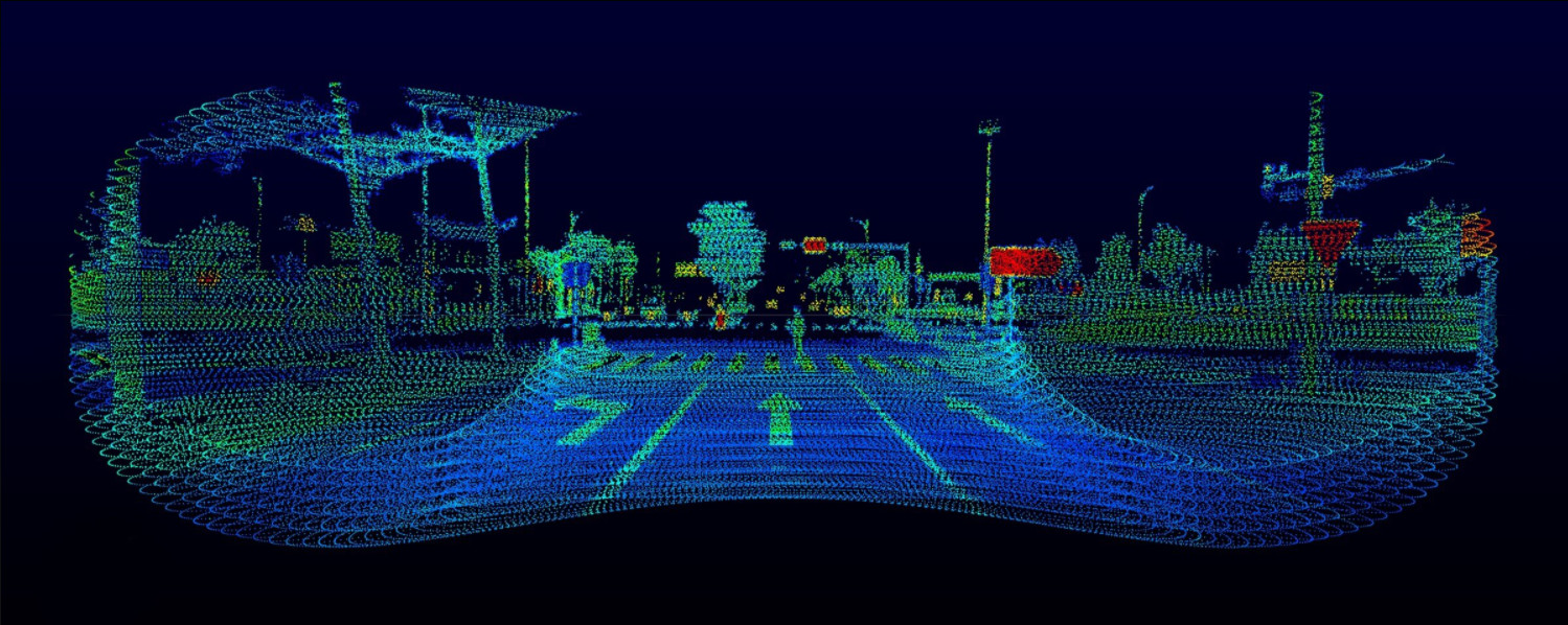 15W 64GB storage 260m Livox Horizon Autonomous Driving LiDAR
