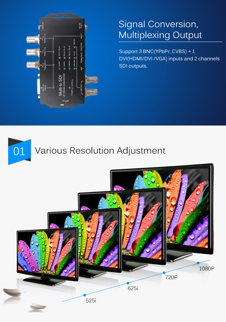 VGA To SDI Format Conversion Converter Xnxx Video Converter Tool Up / Down Scaling