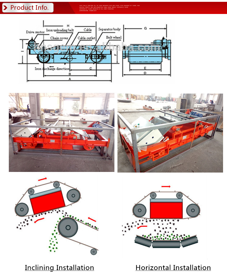 Conveyor Belt Magnetic Separator for conveyor belts