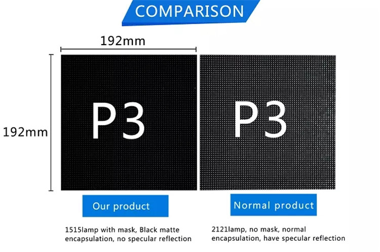 P3 LED Display Module
