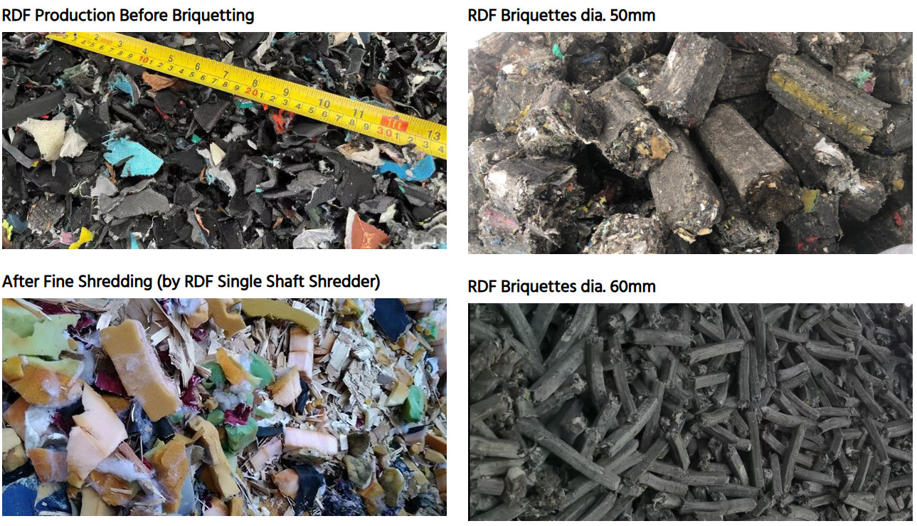 Industrial Solid Waste Compactor 150kg/H-250kg/H RDF Processing Plant
