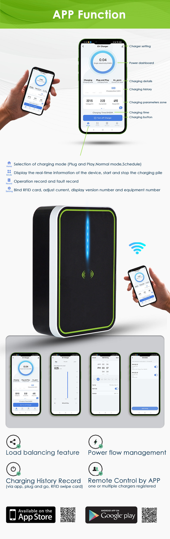 Electric Car Wall Box AC EV Charger 11kw 5m Wire 3phase 380v 16A With APP OEM ODM