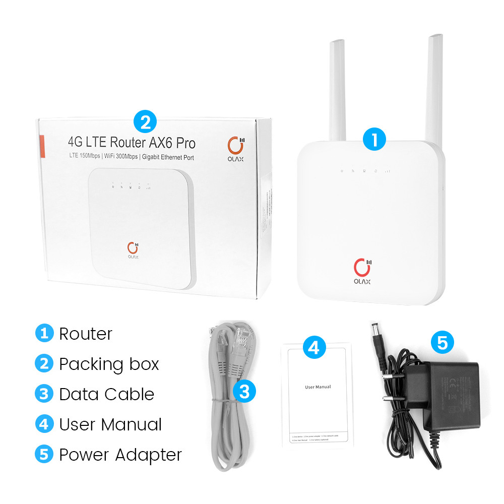 B312-926 B312 Cat4 4g Lte CPE Wifi Router Mobile With Dual Sim Card