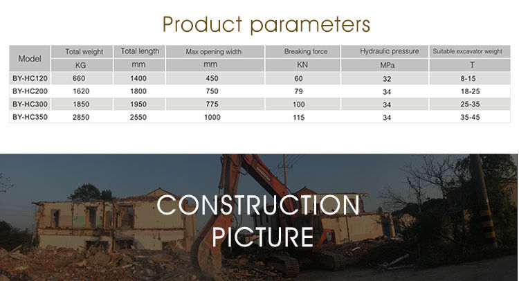 BEIYI BYHC200 hydraulic demolition crusher hydraulic pulverizer for building secondary demolition