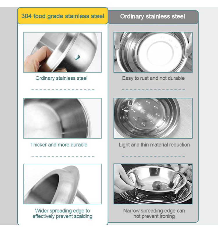 Multifunction Kitchen Cooking Food Pot 18/8 Stainless Steel Rice Pot Food Stock Pot With Glass Lid