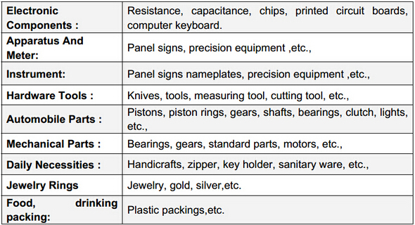 10W 30W 50W Co2 Laser Marking / Engraving / Printing Machine For Leather / Plastic/Paper