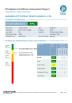 Guangzhou Guardvalue Technology Ltd. Certifications