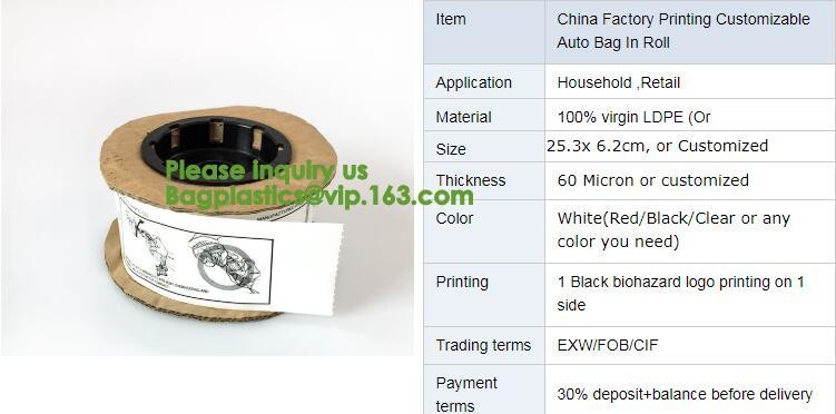 Pre Opened Plastic Bags on Rolls - Pre Open Auto Machine Bags,Rollbag Pre-Opened Bags On A Roll For Auto Baggers bagease