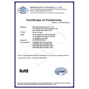 Hitechled Optoelectronics Co.,Ltd. Certifications