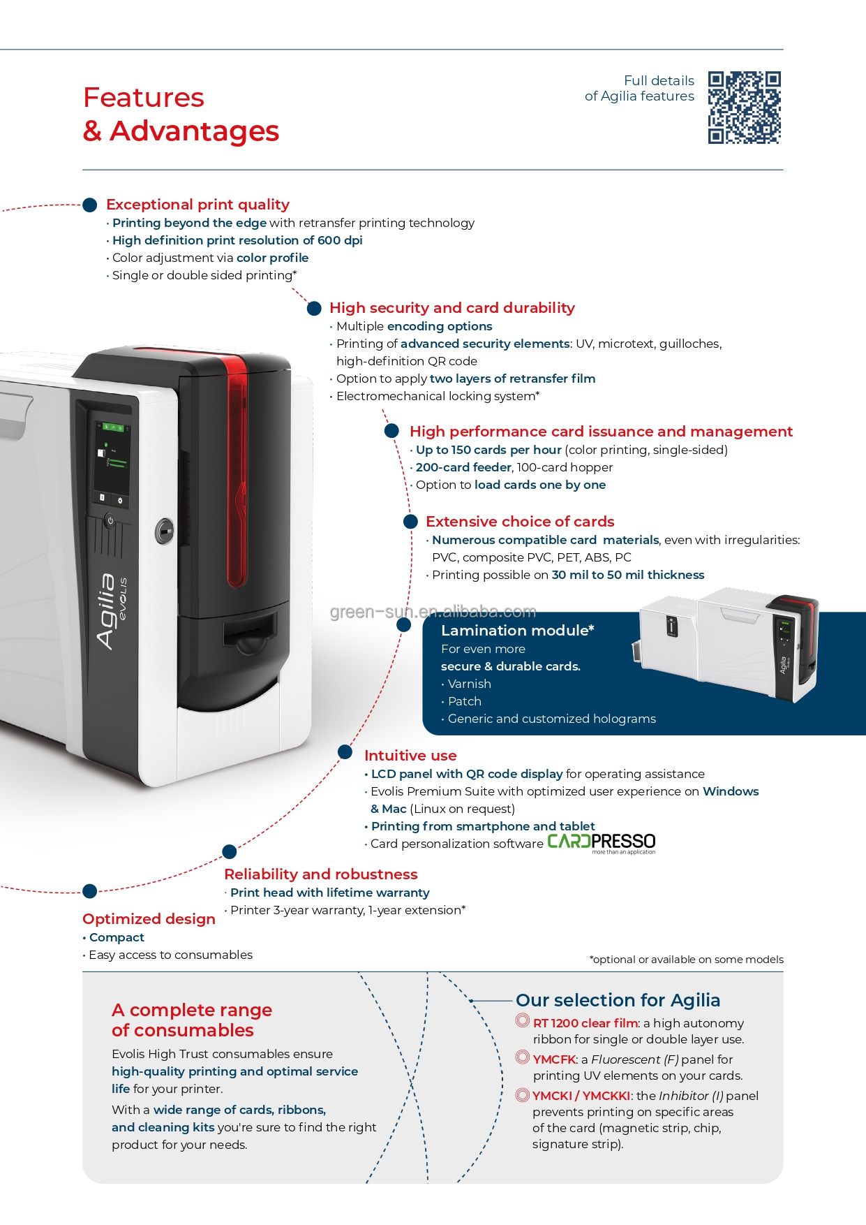 Highly 600 dpi Evolis Agilia Simplex Retransfer Card Printer for Dual Sided PVC Cards