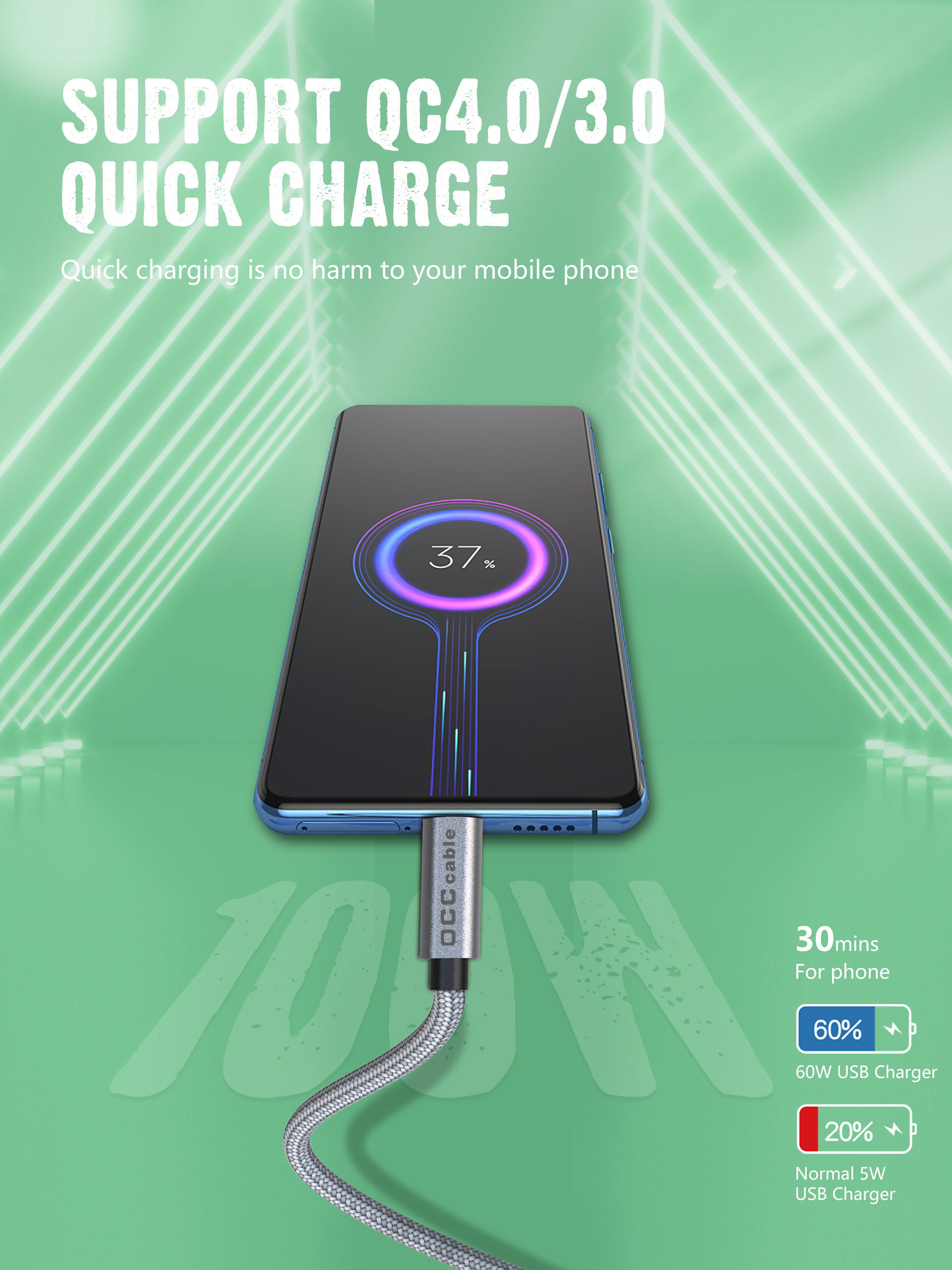 OEM ODM Tablet USB Type C Charging Cable 5A 10G 3.2 Gen2 2M Nylon Jacket