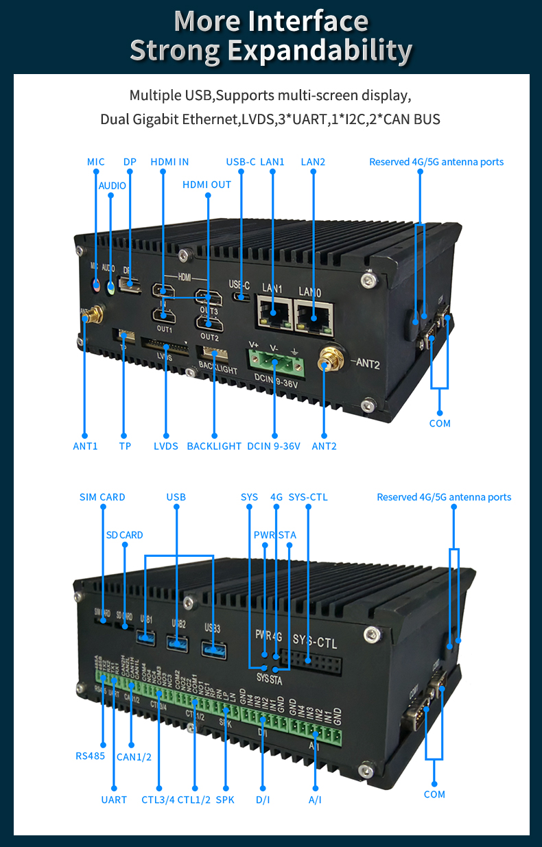 ODM LPB3588 RK3588 Embedded Industrial Box PC Fanless All In One