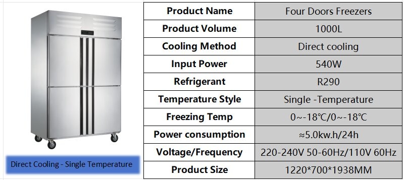 Four Door Restaurant Style Refrigerator Freezer Direct Cooling 240V 60Hz