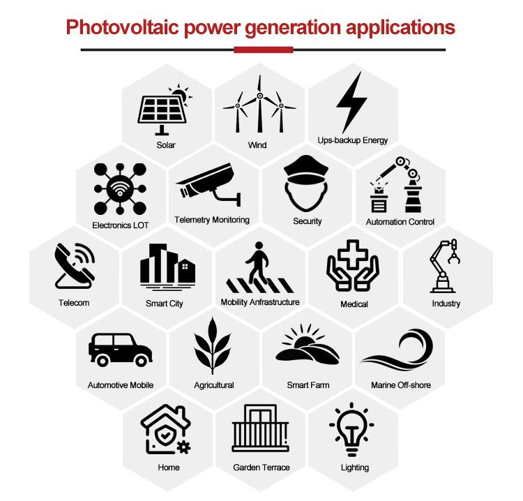 Versatile 2kw-50kw Solar Inverter for Residential and Commercial Use