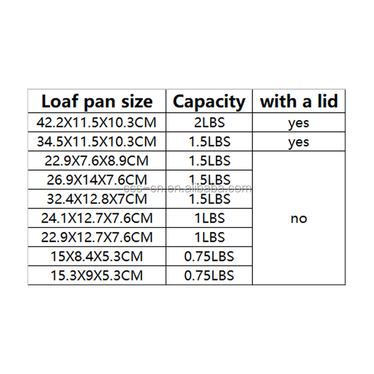 22.9X7.6X8.9CM Single Alumminum steel baking loaf pan baking tray toast box bread molding bread baking for ba