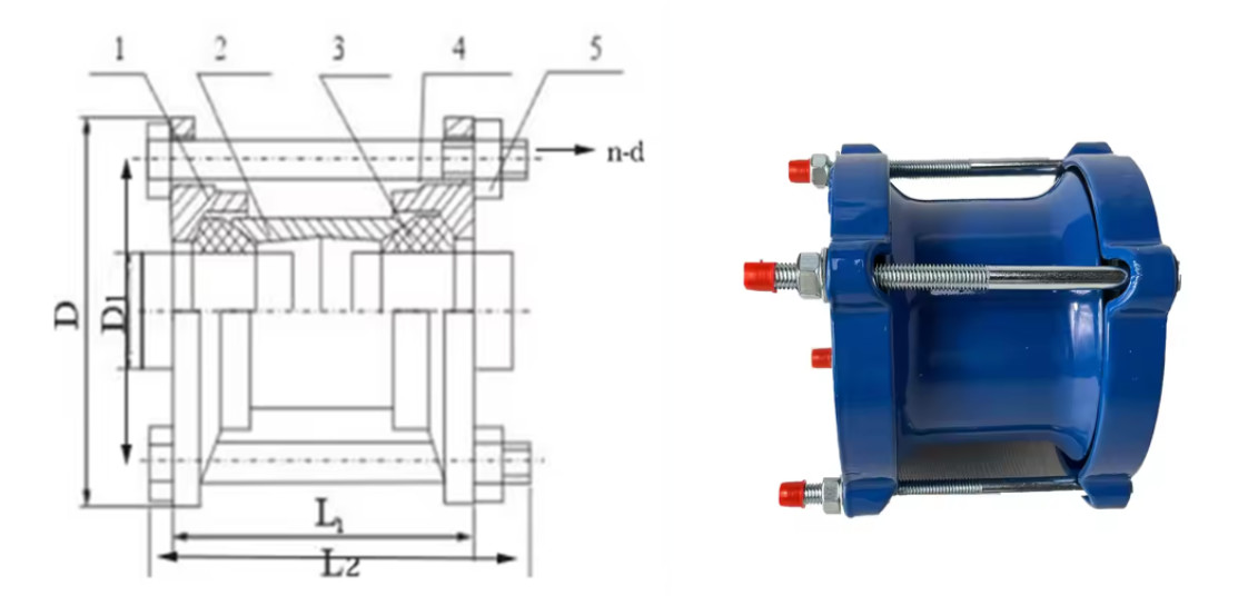 DN150 Wide Range Flexible Flanged Gibault Joint Ductile Cast Iron DI Universal Coupling For PVC Pipes