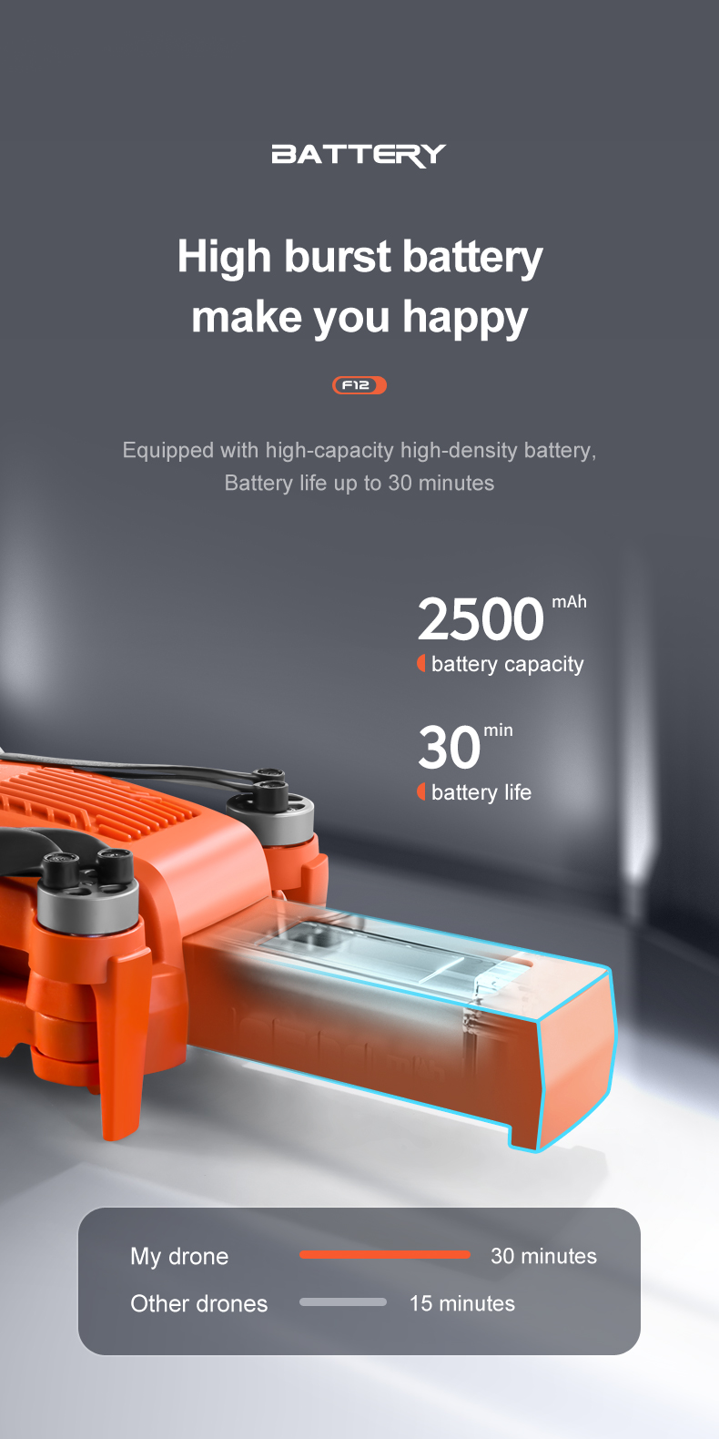 Wide Angle ESC Camera WiFi Battery Powered Drones 4K GPS Drone